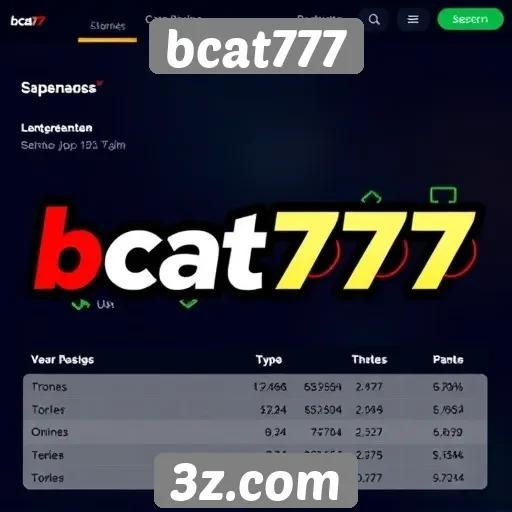 Tendências de pagamento no site BCAT777